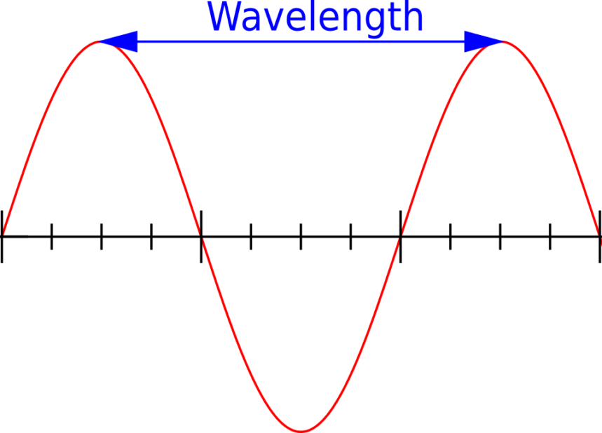Laser Therapy KLaser Australia Medical Cosmetic Dentistry